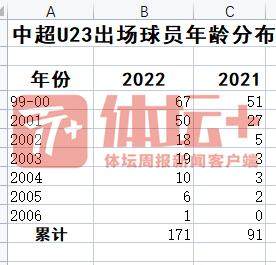 1673526962883009361.png QQ图片20230112201849.png
